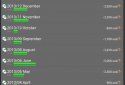 Мій Гаманець -My Money Tracker screenshot 12