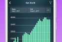 Money Pro - Personal Finance & Expense Tracker screenshot 4