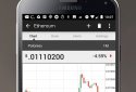 Blockfolio Bitcoin / Altcoin App screenshot 3 Blockfolio Bitcoin / Altcoin App screenshot 3