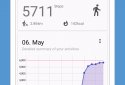 Точний крокомір screenshot 6