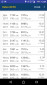 AutoLog. Записная книжка водителя. Расходы. screenshot 3