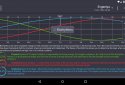 My Biorhythms screenshot 8