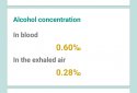 How much alcohol to drink? screenshot 5