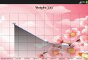 Woman diary (calendar) screenshot 5