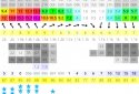 Windguru Lite screenshot 1