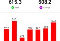 Cycling - Bike Tracker screenshot 6