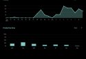 Goodtime: ?⏳ Pomodoro Timer and Time Management screenshot 15 Goodtime: ?⏳ Pomodoro Timer and Time Management screenshot 15