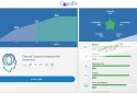 CogniFit Brain Fitness screenshot 9