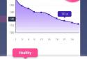 Lose Weight App for Women - Workout at Home screenshot 7
