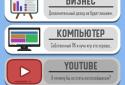 Симулятор ігромана 3 screenshot 1