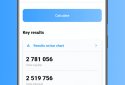 Cimo - Compound Interest Calculator screenshot 2