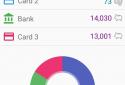 Expense Tracker: How much can I spend? Premium screenshot 2