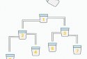 Brain Puzzle: Measure and your IQ Test your Mind screenshot 5