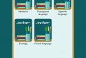 School Pro - Ultimate Studying Assistant screenshot 6