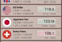 SD Currency Converter screenshot 1
