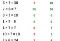 Multiplication table - learn easily, Times Tables screenshot 3