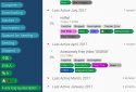 BiglyBT, Torrent Downloader Client screenshot 8