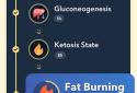 Fasting App - Fasting Tracker & Intermittent Fast screenshot 3