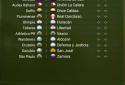 Cyberfoot screenshot 6