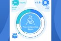 Clean phone, cache & junk, booster, optimizer screenshot 2