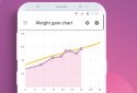 amma Pregnancy & Baby Tracker screenshot 7