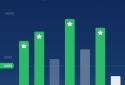 Step Counter - Pedometer Free & Calorie Counter screenshot 9