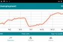 RandomNation - Politics & Government Simulation screenshot 8