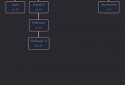 The Gauntlet: Roguelike Turn-based RPG screenshot 6