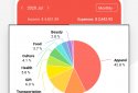 Money Manager (Remove Ads) screenshot 3