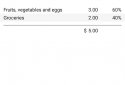 Shopping List - SoftList screenshot 6