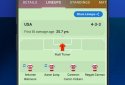 Sofascore - Sports live scores screenshot 6