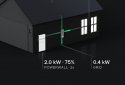 Tesla screenshot 4