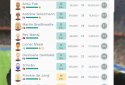 Superkickoff - Сокер менеджер screenshot 2