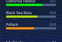 Fishing Forecast - TipTop App screenshot 7