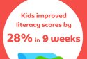 Learn to Read - Duolingo ABC screenshot 2