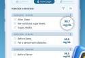 Diabetes Diary, Blood Glucose screenshot 3