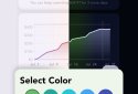 Cashew—Expense Budget Tracker screenshot 4